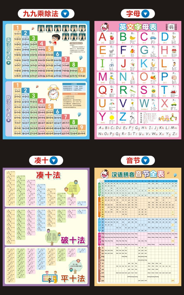 看图识字挂图幼儿园小孩启蒙早教认字汉字表学习神器墙贴大全批发详情6