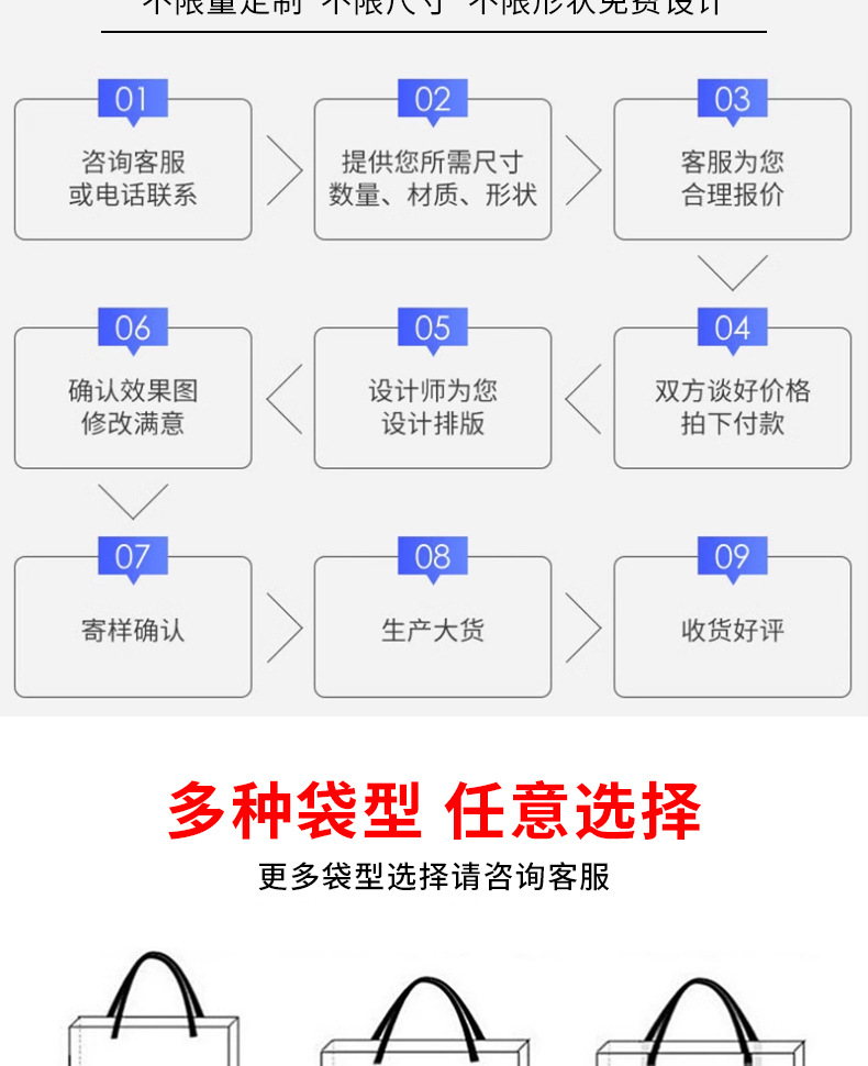 厂家批发pp手提编织袋覆膜礼品袋打包袋蛇皮袋超市潮流购物袋定制详情14