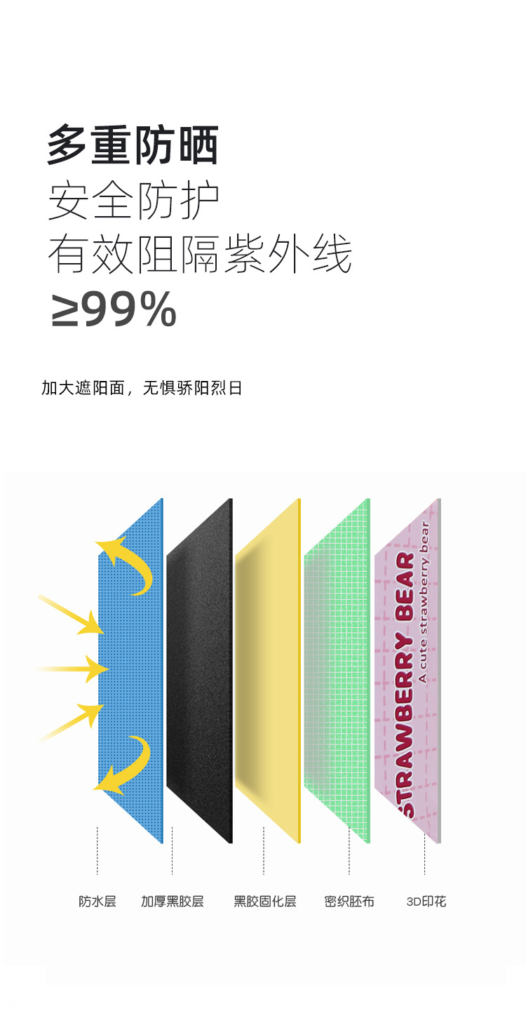 新款草莓熊雨伞高颜值日常学生防晒防紫外线太阳伞晴雨两用遮阳伞详情7