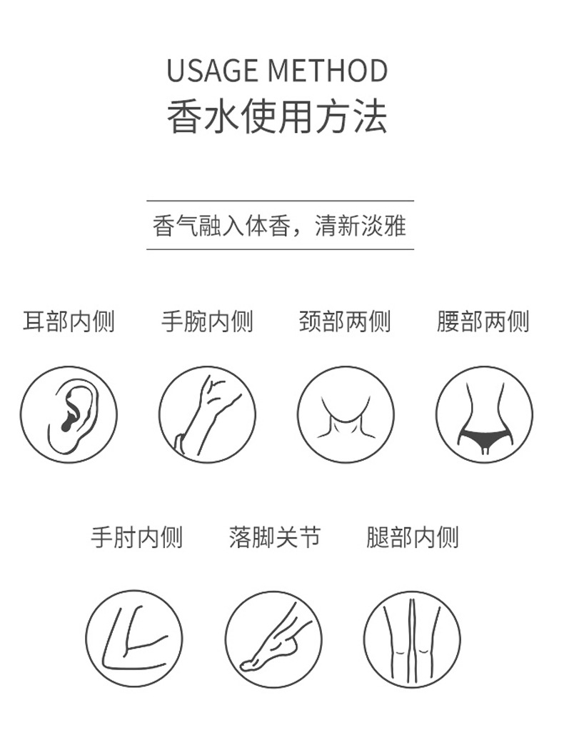 越南外贸跨境爆款女士香水套装圣诞礼盒身体喷雾持久淡香自然批发详情13
