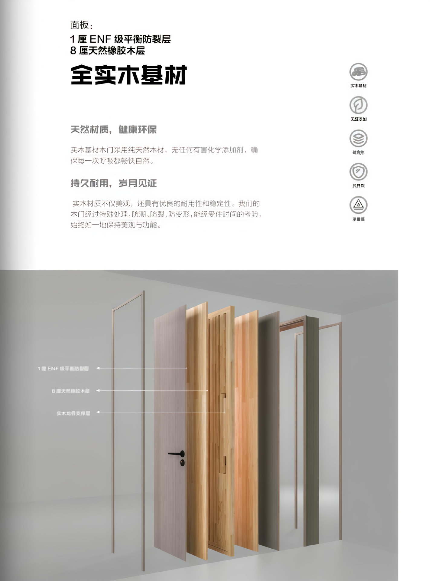 Paint-free door, oak door, solid wood composite door, fashionable and simple interior door, paint-free carbon fiber silent modern bedroom door pic 5