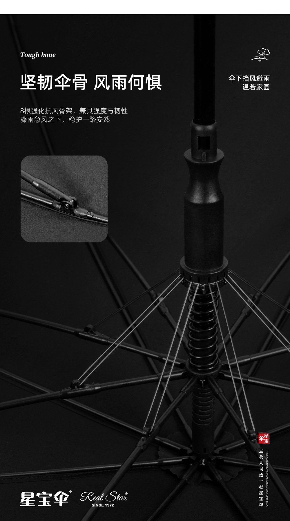 欧美素色长伞自动弯柄雨伞260T伞布8股纤维伞架晴雨两用可印logo详情19