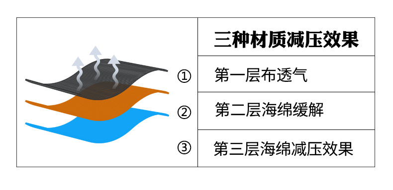 Yitu Cross-border Tactical Vest, outdoor laser quick-release vest, multi-functional field battle wear-resistant and breathable training suit pic 15