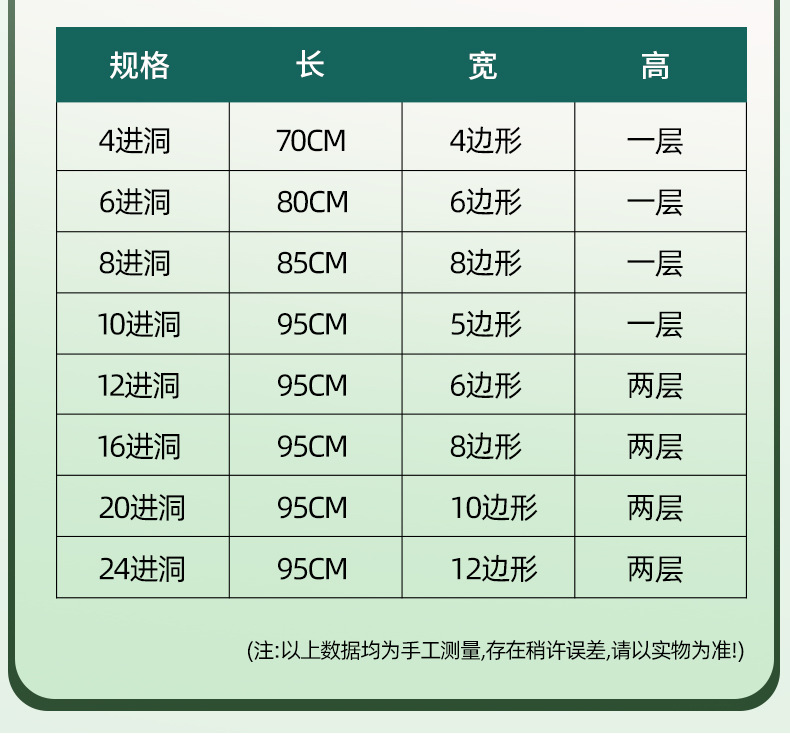 虾笼鱼网渔网折叠捕虾网捕鱼笼黄鳝笼子龙虾网笼螃蟹网抓扑捉网兜详情7