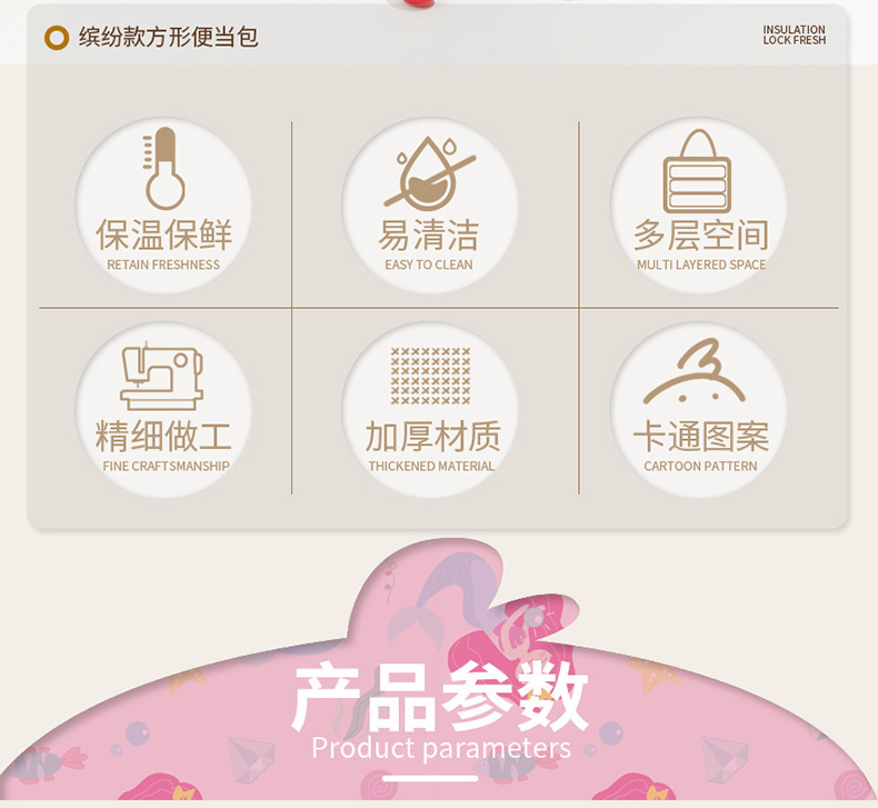 亚马逊爆款午餐包学生保温包儿童冰包跨境便携牛津布折叠便携冰包详情3