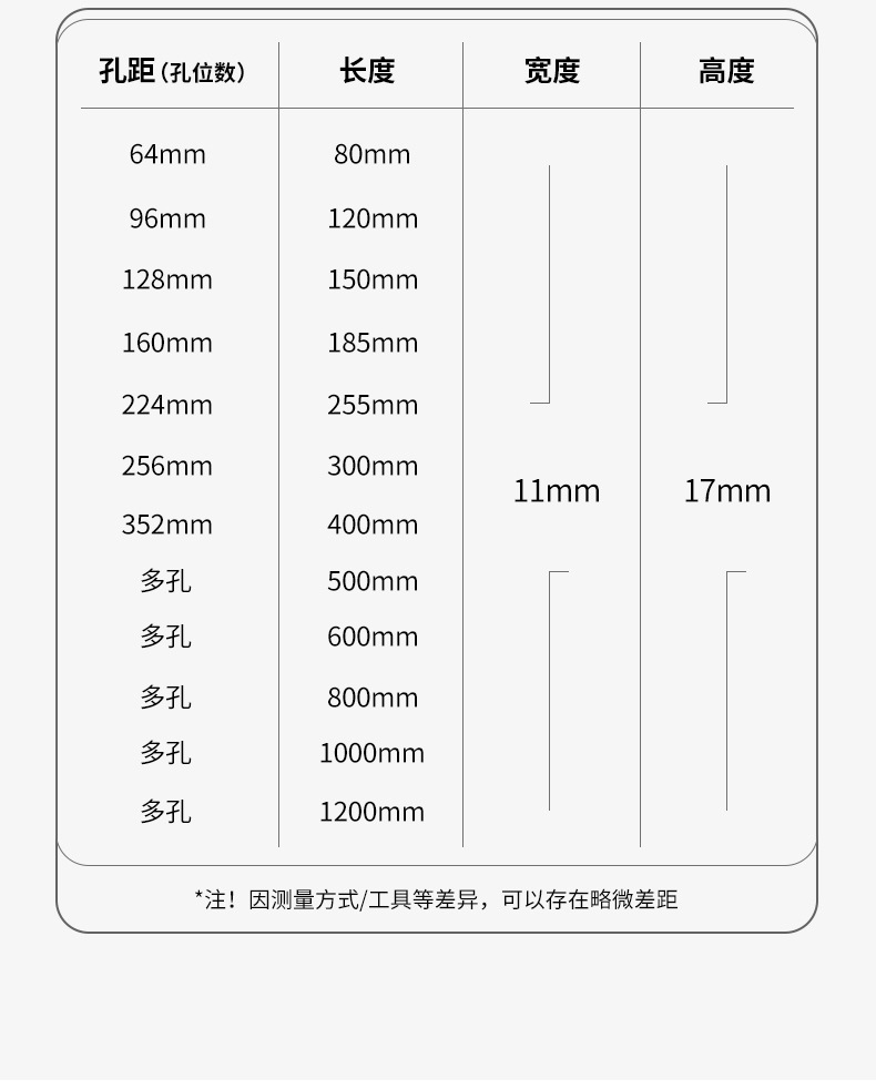 特价 柜门把手金色轻奢现代简约黑色抽屉柜子橱柜衣柜长拉手白色详情33