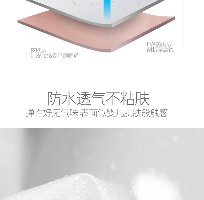 eva成人雨衣非一次性加厚加长户外骑行雨衣带帽加厚时尚连体雨披详情13