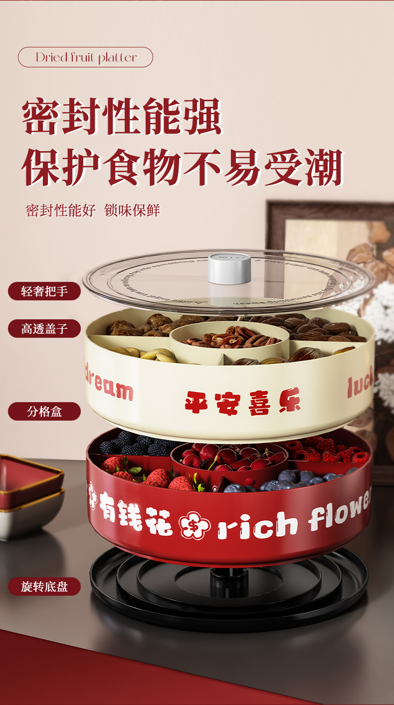 Acrylic millet bar special storage box, transparent dust-proof box, multi-layer classification storage pic 5