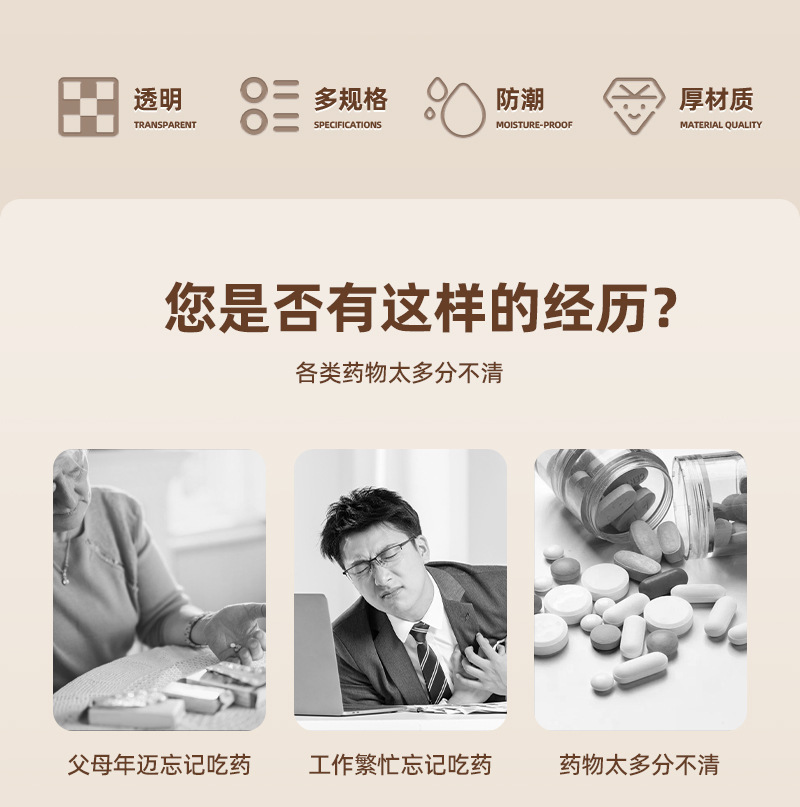 一周七天便捷式药盒28格分类药盒老人随身带药盒抽拉式药品分装盒详情1