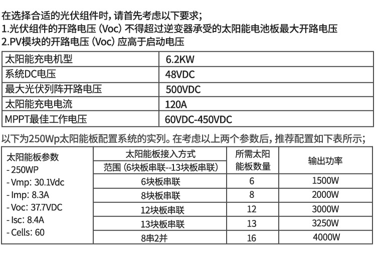 The new MPPT photovoltaic inverter is a 6.2KW 100A pure sine off-grid reverse control integrated solar inverter pic 5