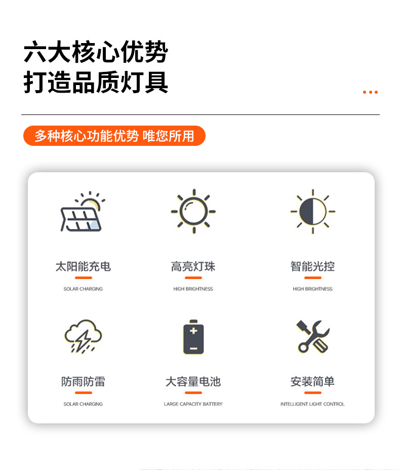 明帆跨境太阳能洗墙射灯氛围灯别墅花园上下发光壁灯led太阳能板详情8