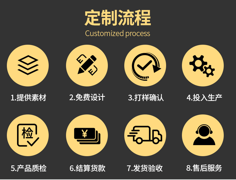 批发吸顶嵌入式人体感应延时开关家用工程光控红外线雷达感应器详情15