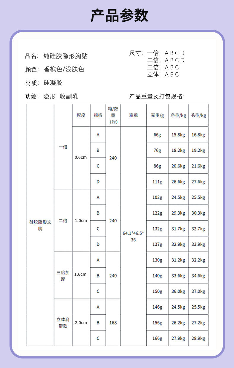 欧美硅胶胸贴文胸厚款聚拢隐形上托纯色A杯秒变C婚纱摄影专用乳贴详情5