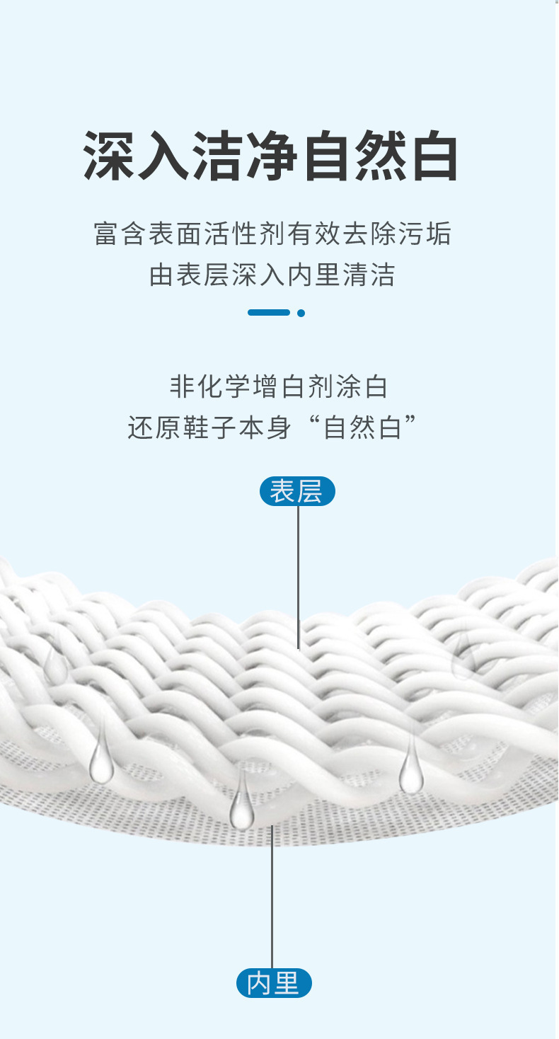 小白鞋清洁膏运动鞋帆布鞋皮鞋擦鞋膏小白鞋清洗神器美缝蜡清洁剂详情5
