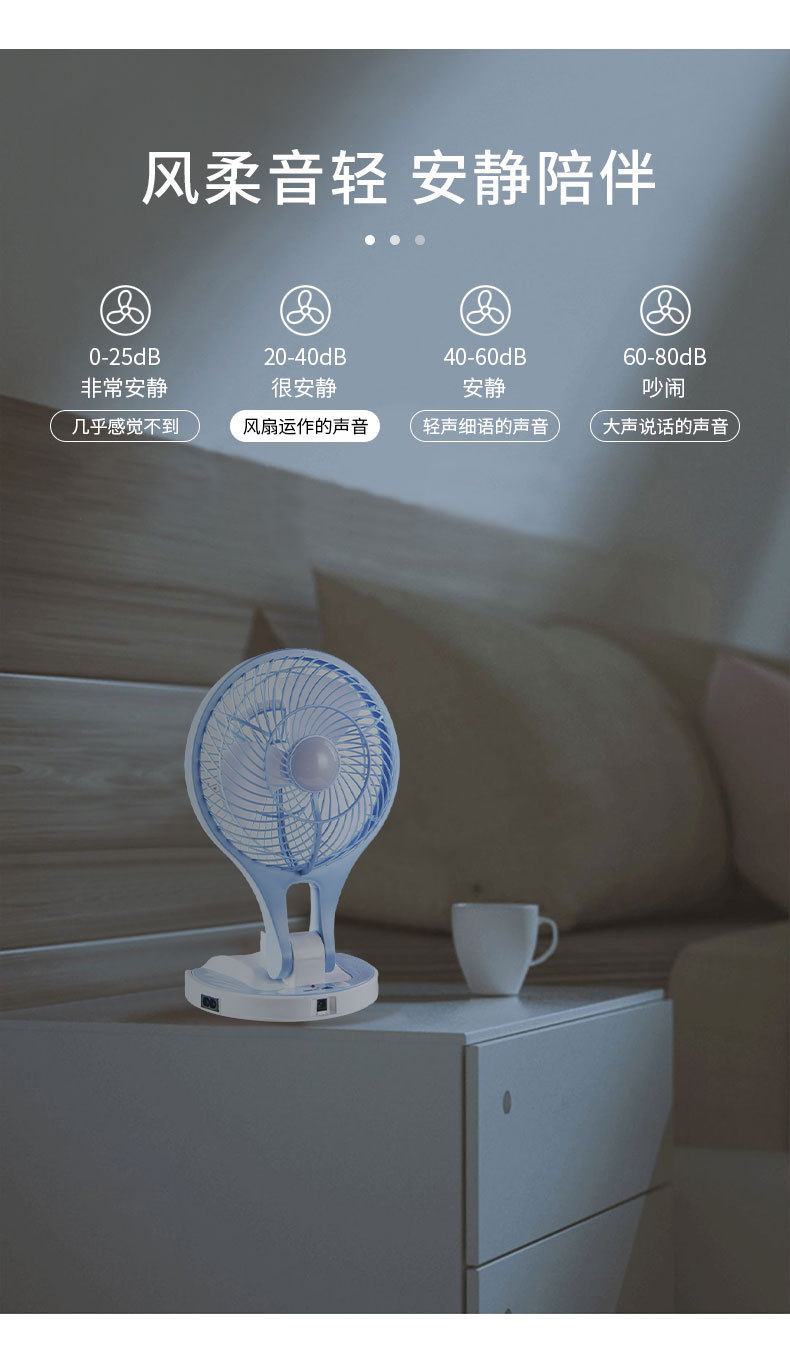 旅行折叠风扇可充电学生宿舍带夜灯电风扇便携大风力办公桌面风扇详情5