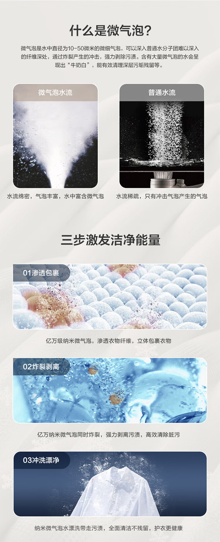 海尓波轮洗衣机全自动家用12公斤大容量新款直驱变频一级洗衣机详情5