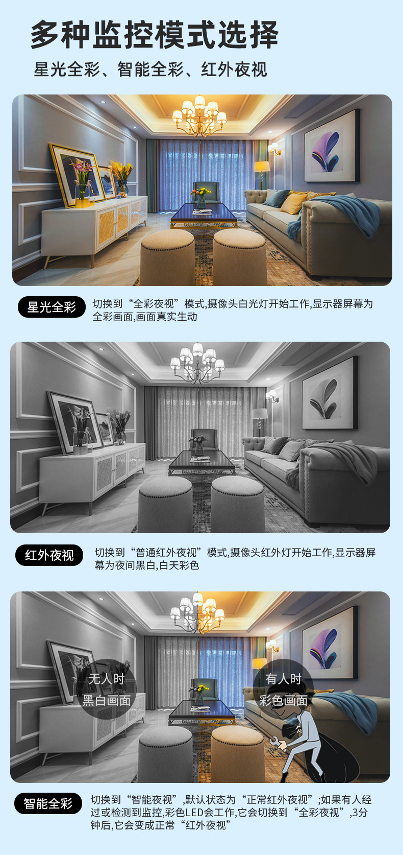 V380 pro mobile remote monitoring camera, panoramic intelligent ultra-high-definition bulb-type indoor monitoring camera pic 11