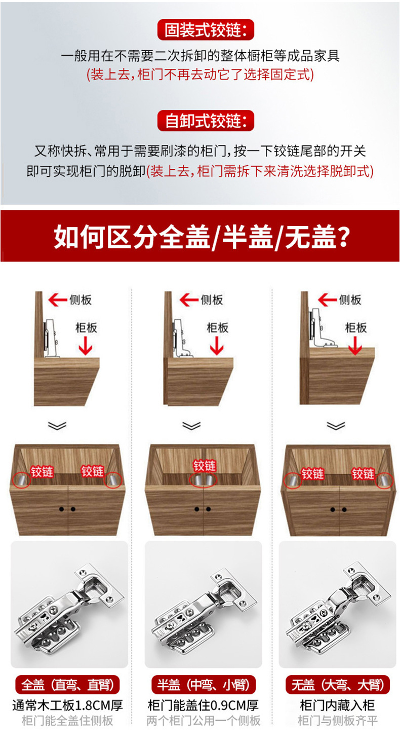 牛头款特厚3.0MM阻尼缓冲铰链加厚合页静音缓冲液压橱柜弹簧铰链详情11