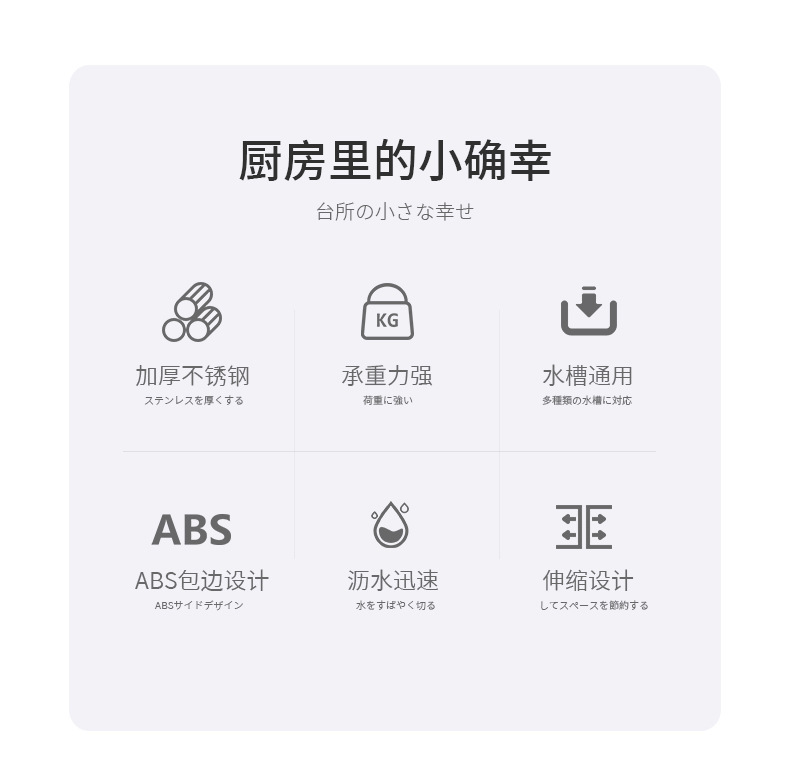 厨房水槽沥水篮伸缩菜篮子厨卫五金滤菜盆多功能沥水架家装配件详情14