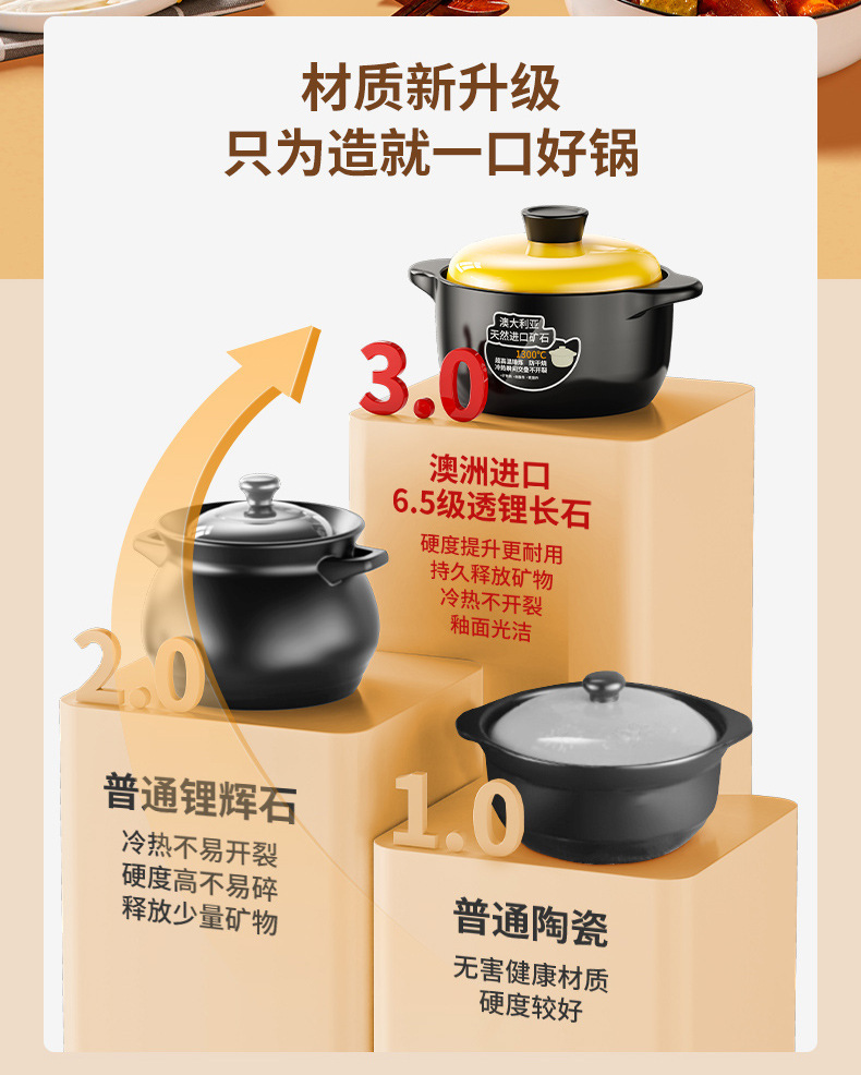 砂锅家用炖锅燃气耐高温陶瓷煲汤锅平底干烧不裂煤气灶煲仔饭汤煲详情4