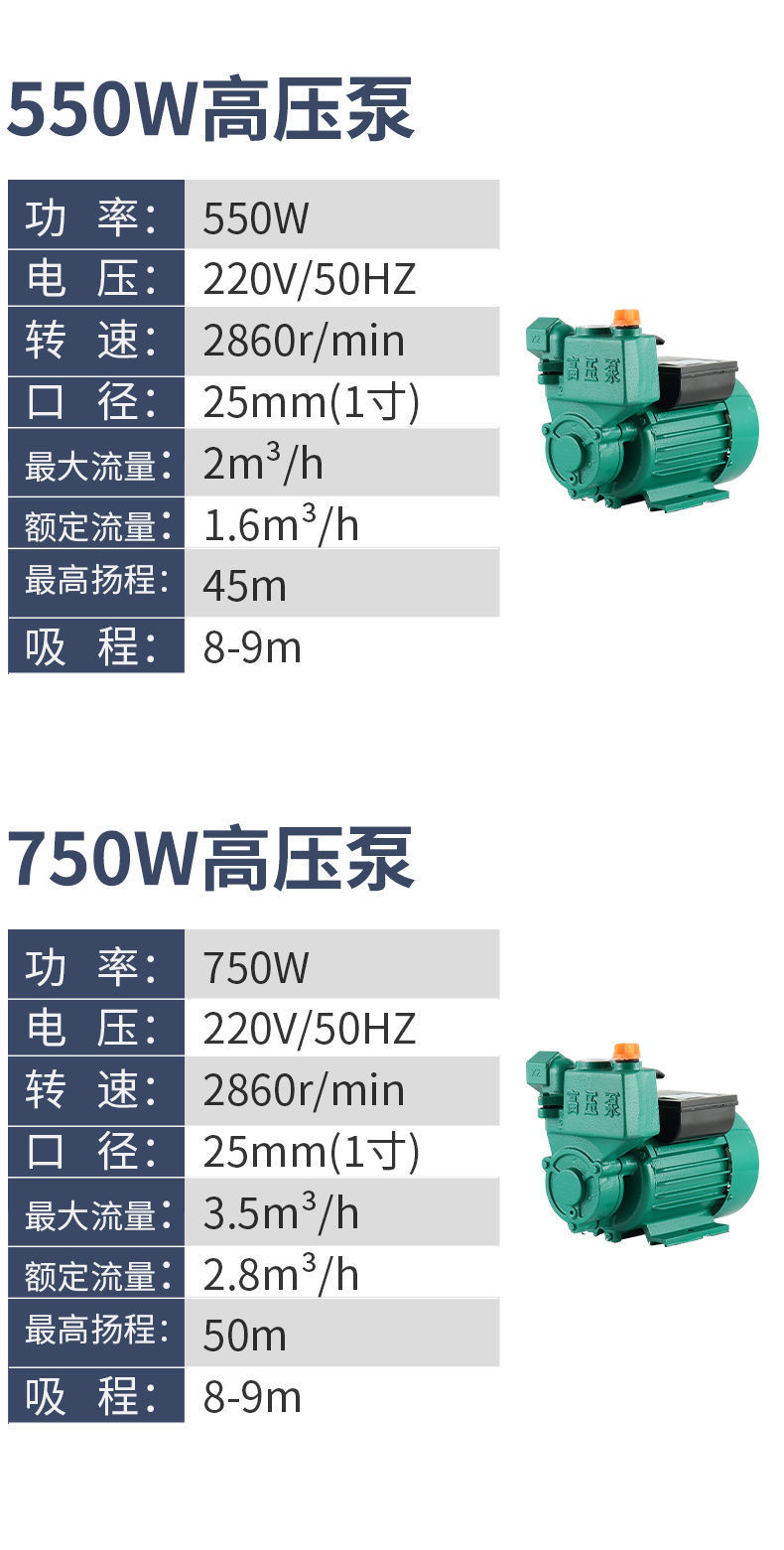 自吸泵家用抽水机小型高扬程220V水井自来水自动增压泵静音抽水泵详情10