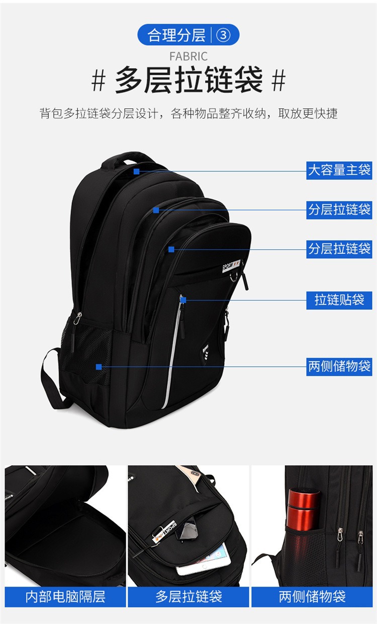 多功能 背包双肩包大容量高级感背包双肩一包多用男包多层旅行包详情3