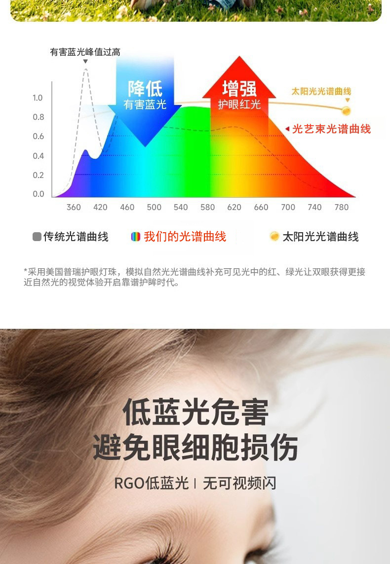 无边框射灯嵌入式深杯防眩护眼小山丘隐形弧面全光谱智能天花筒灯详情15