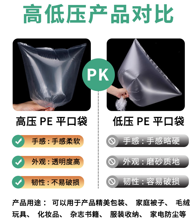高压PE平口大号透明加厚被子收纳防潮防尘胶袋包装袋塑料薄膜袋详情9