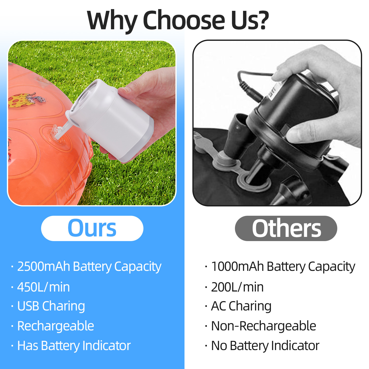 usb户外多功能便携电动迷你带照明带灯锂电气垫无线抽充气泵详情4