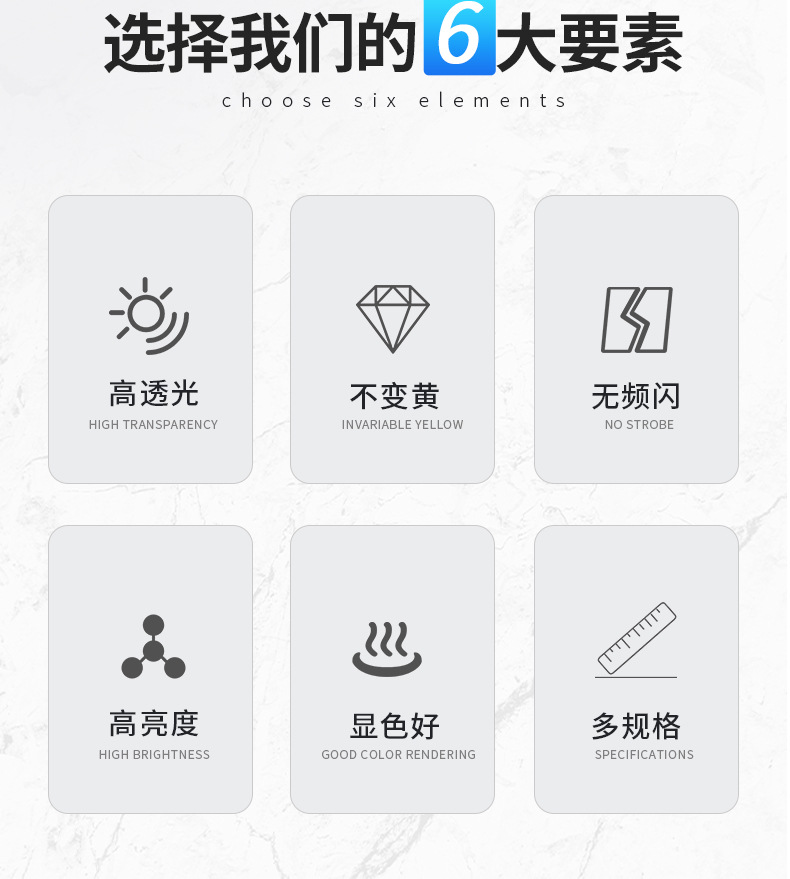 led节能灯泡E27螺口B22卡口超亮护眼白光家用工厂车间超亮大功率详情4