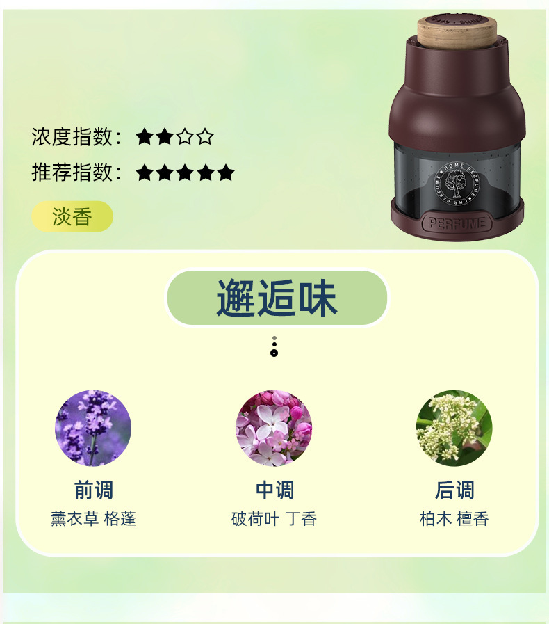 Car aroma diffuser, car perfume accessory, new car odor removal fragrance product, long-lasting fragrance, 2024 new style for men and women pic 9