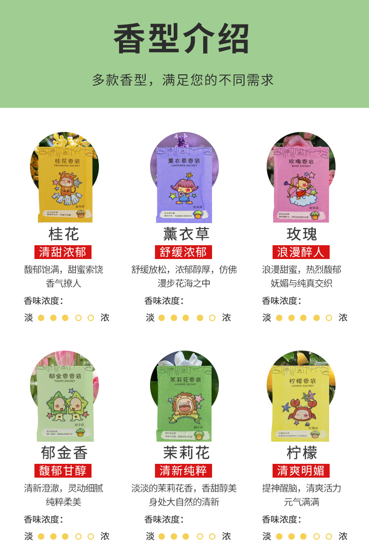 Wholesale of shoe boxes, clothes, bags, deodorizing sachets, scented sachets, constellation scented sachets, aromatic tablets, highly praised deodorizing sachets pic 5