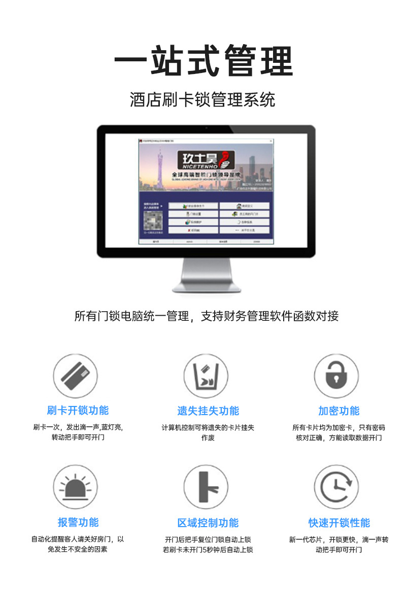 同创酒店门锁工厂酒店刷卡锁磁卡感应锁宾馆门锁304不锈钢酒店锁详情8