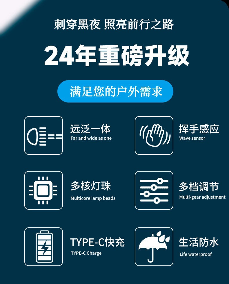 Pailide Cross-border high-power sensor headlamp with long-range flashing integrated 4+1 strong light aluminum alloy for outdoor night fishing and cycling pic 12