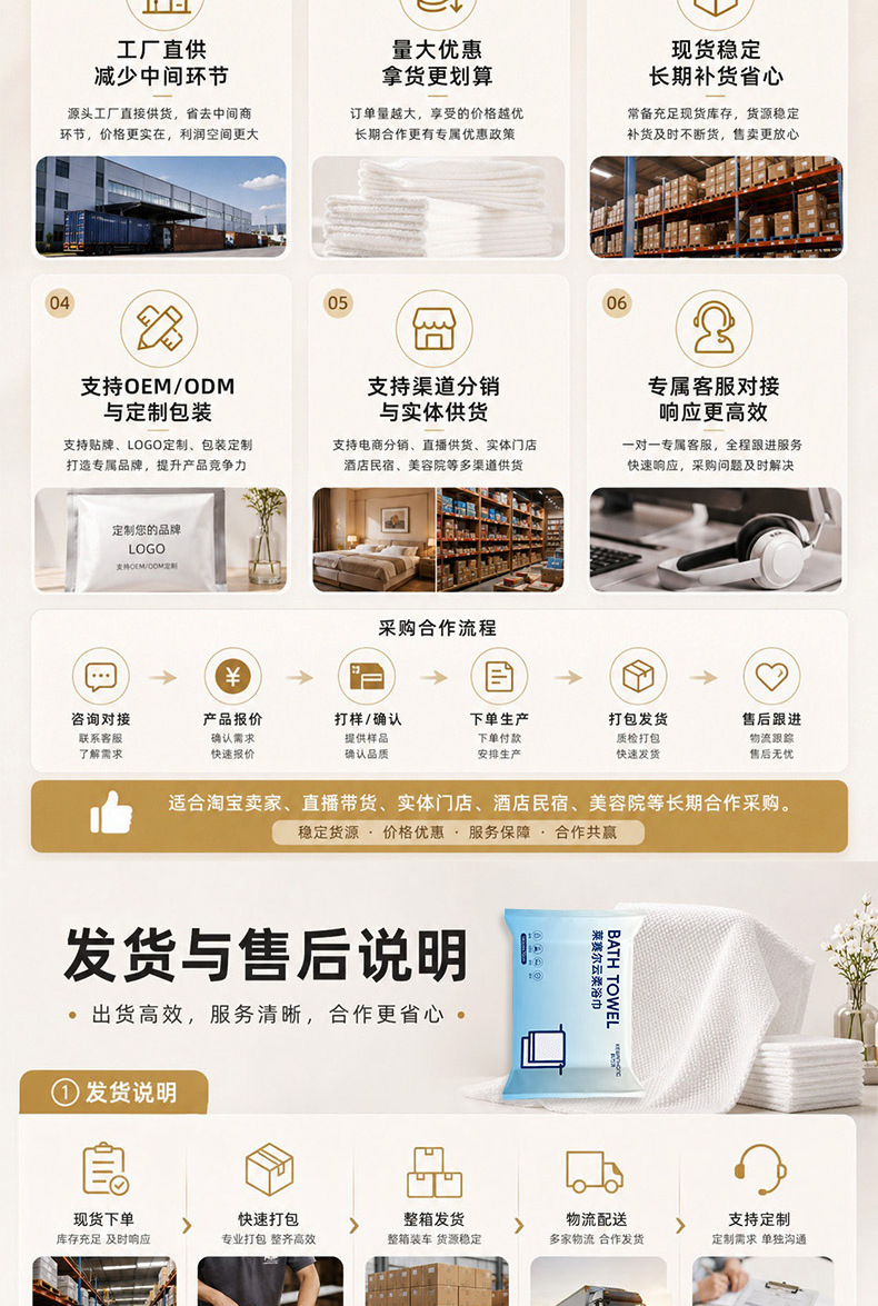 Disposable towels, bath towels, business trip bath towel sets, individual packaging, beauty salon bath towels, hotel supplies wholesale pic 8