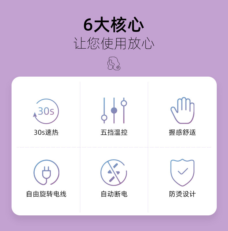 跨境电商热销卷发棒女大波浪负离子不伤发持久定型卷发神器详情2