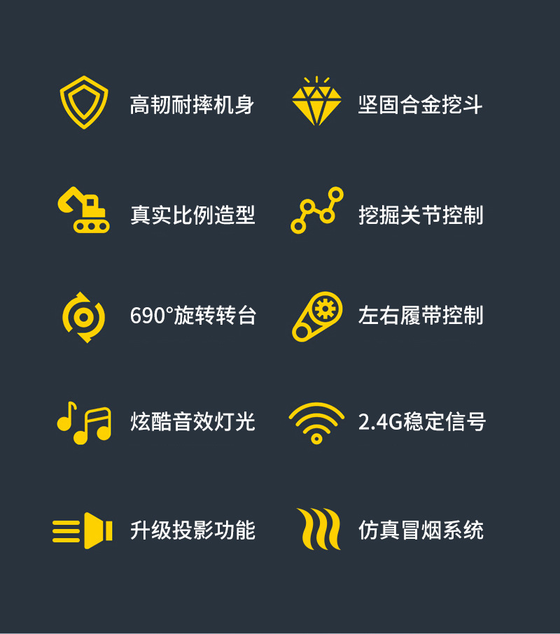 跨境2.4G遥控仿真挖掘机推土机自卸车合金工程车儿童玩具汽车批发详情2