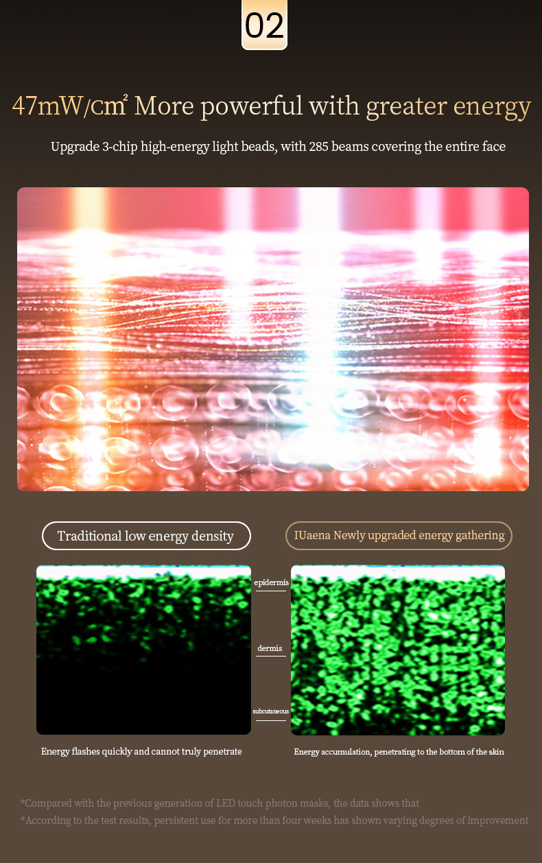 硅胶彩光光子面罩嫩肤仪脸部红蓝光美容面膜仪美容仪家用大排灯详情13