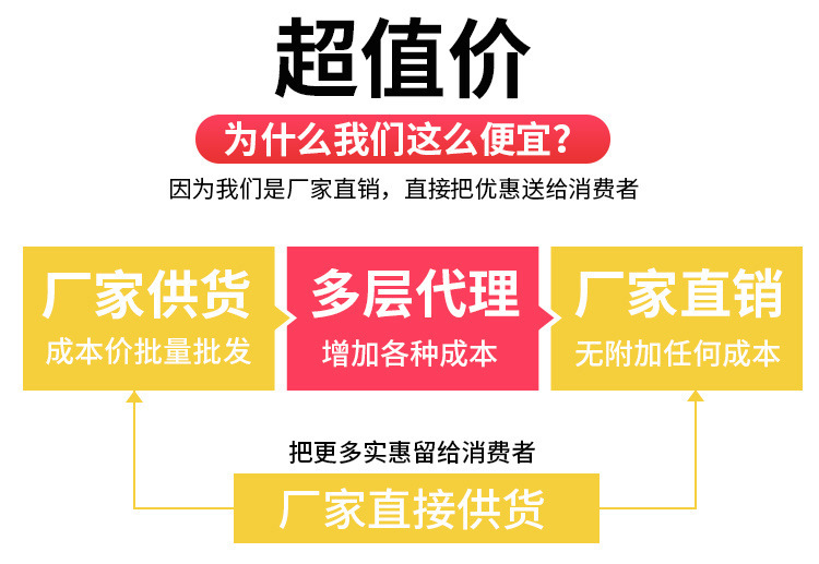 宠物用品小手电LED红光镭射笔 逗猫棒电子红外线猫咪激光笔 5mw1mw 便携式猫猫玩具详情21