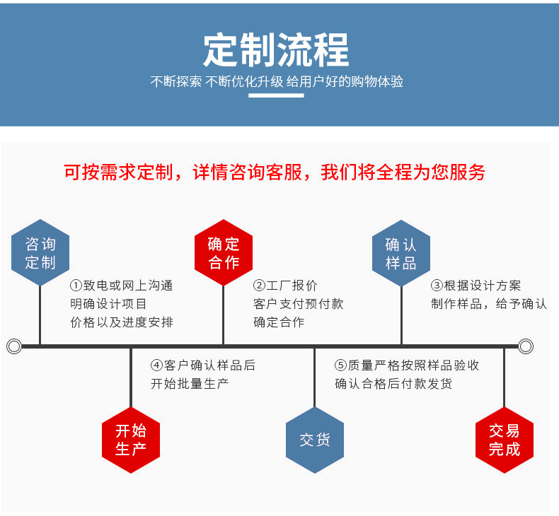 批发高级感近视镜架简约眼镜框百搭眼镜框防蓝光眼镜修饰脸型镜框详情21