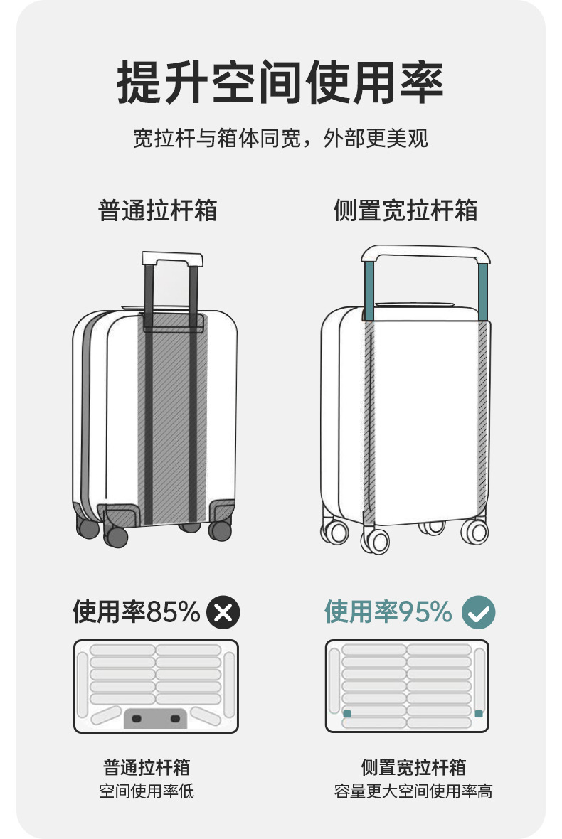 24新款宽拉杆箱行李箱女高级感大学生20寸静音26寸大容量小众宝藏详情6