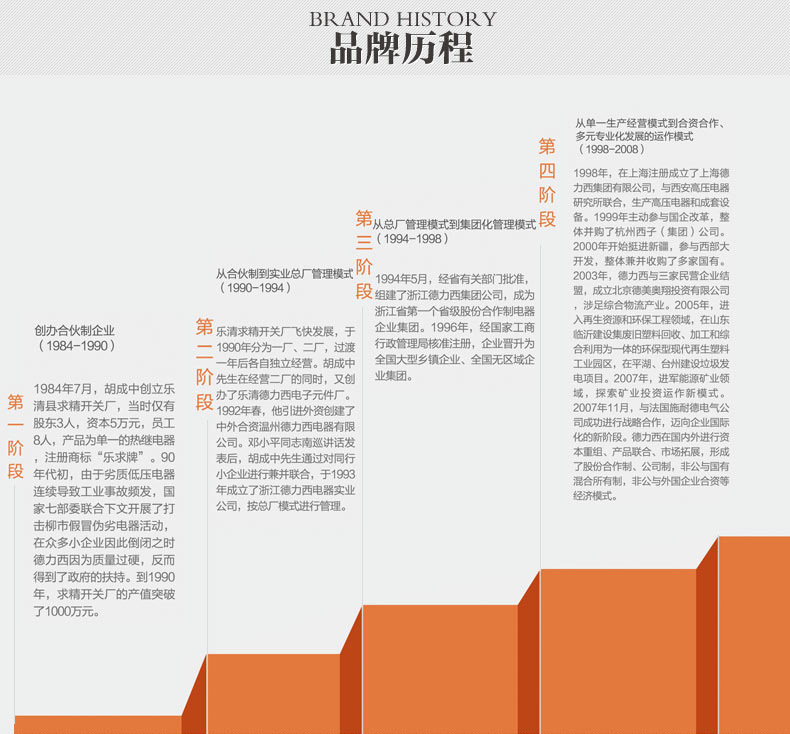 德力西浴霸开关四开五开 通用排气扇照明一体五合一开关面板86型详情13