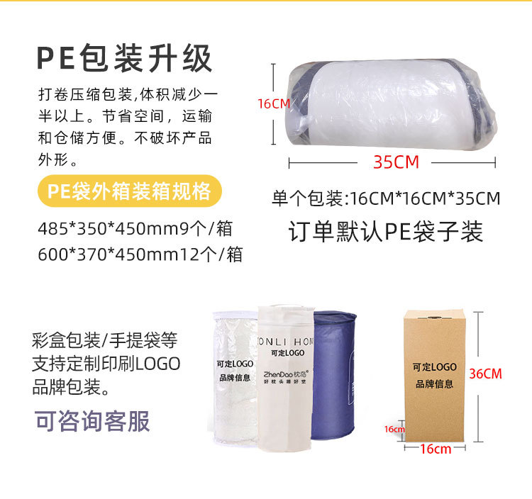 记忆枕头枕套胖子专用枕加高加厚颈椎枕不变形不塌陷枕头厂家批发详情17