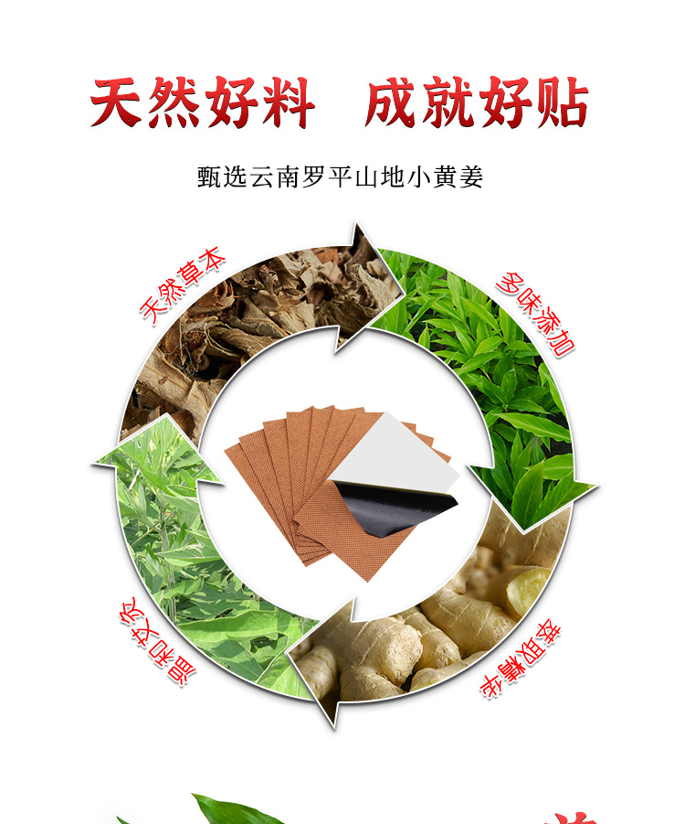 厂家批发艾南山原始点发热生姜暖贴热敷姜贴膝盖贴颈肩足贴空白贴详情4