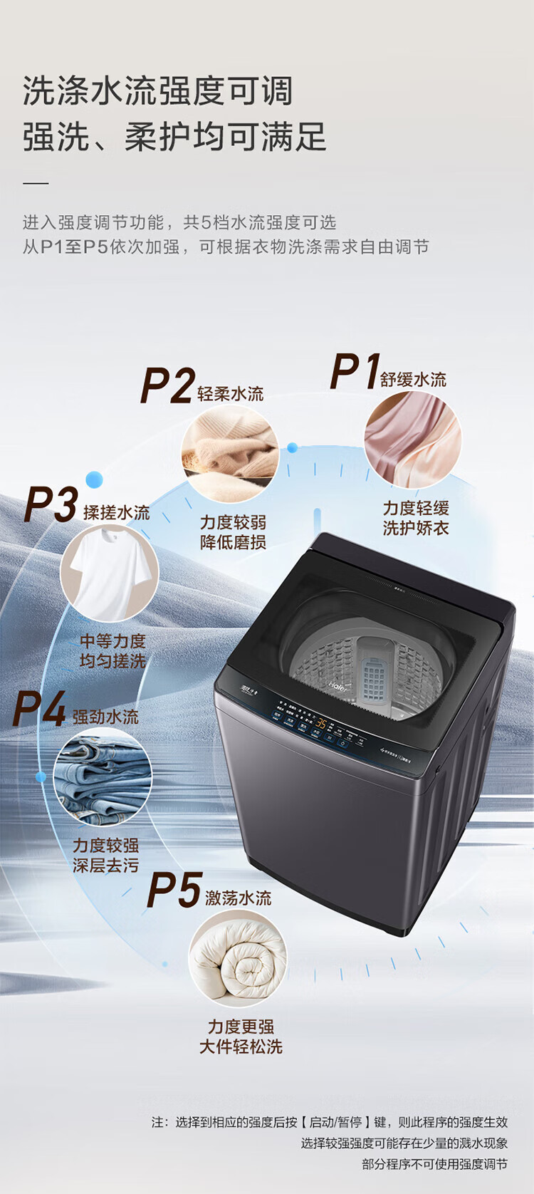 海尓波轮洗衣机全自动家用12公斤大容量新款直驱变频一级洗衣机详情9