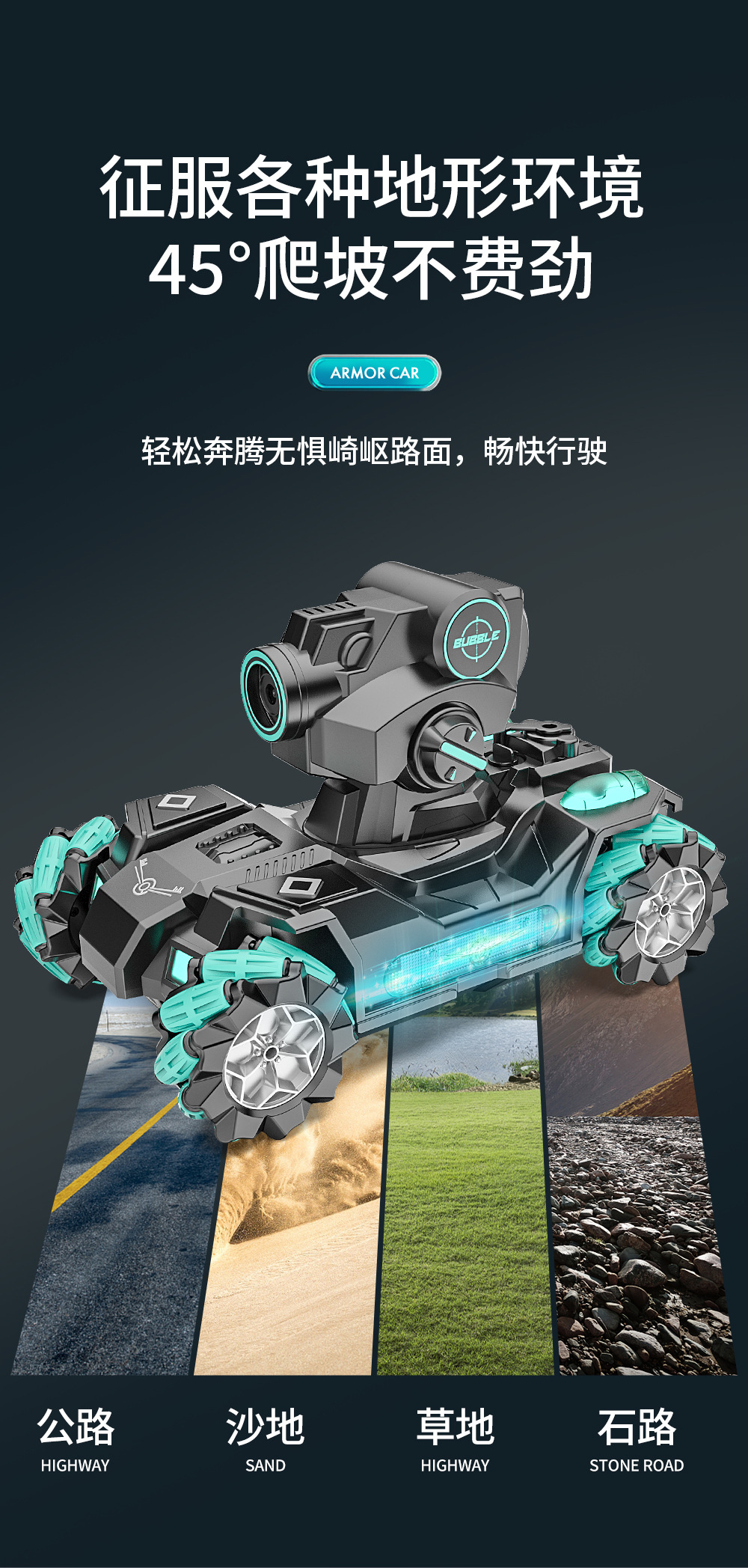 儿童手势感应遥控机甲车可发射水弹多功能四驱越野玩具车男孩礼物详情10