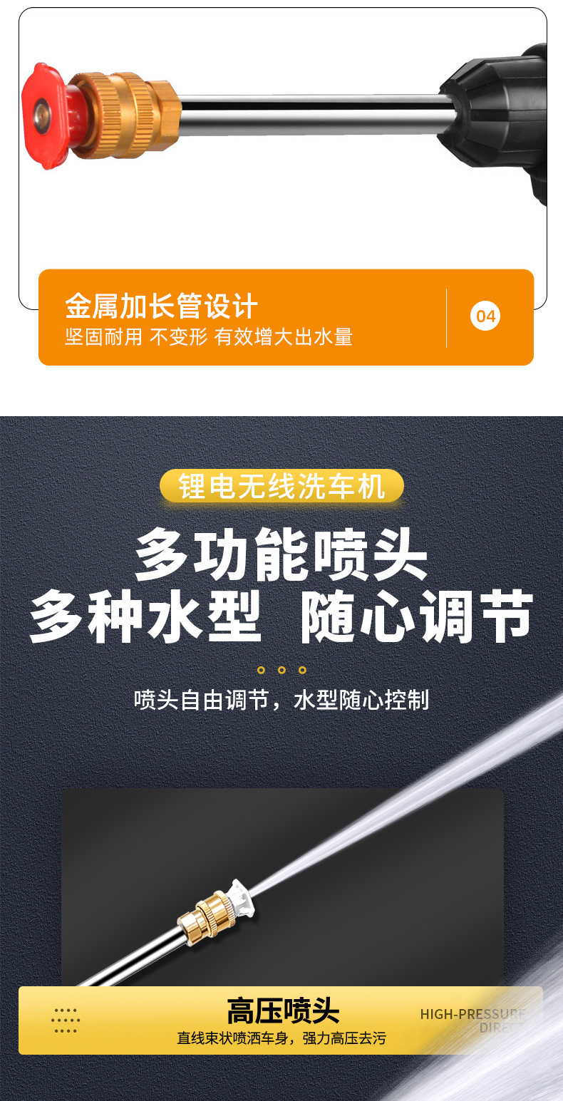 厂家直销家用便携高压水枪洗车水枪多功能充电式无线锂电洗车机详情10