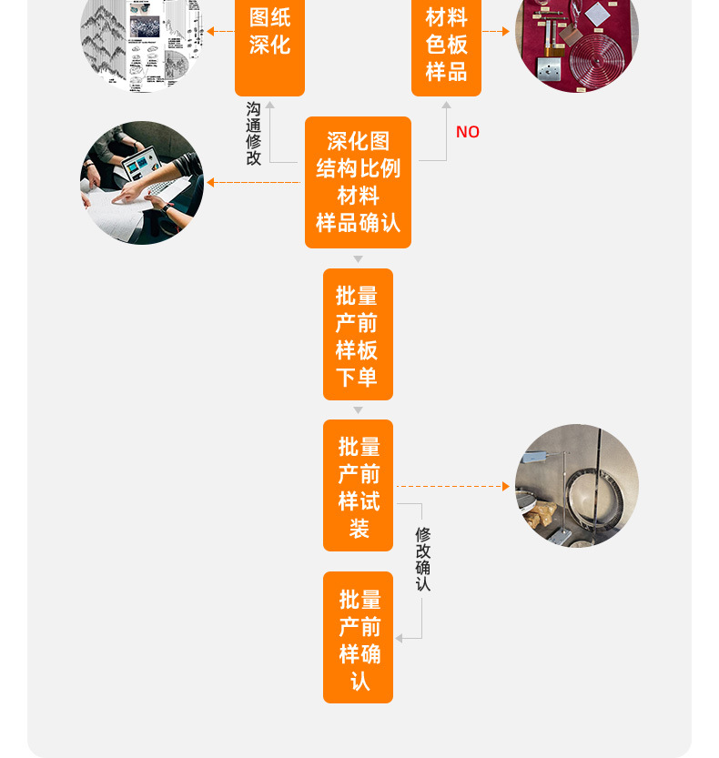 酒店大堂宴会厅创意水晶灯会所大厅灯具珠宝店水晶吸顶灯异型灯饰详情15