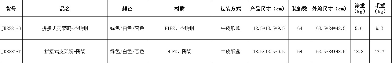 爱优汇宠物碗陶瓷猫盆拼接式支架碗猫碗狗碗防打翻食盆水碗猫粮碗 pic 3