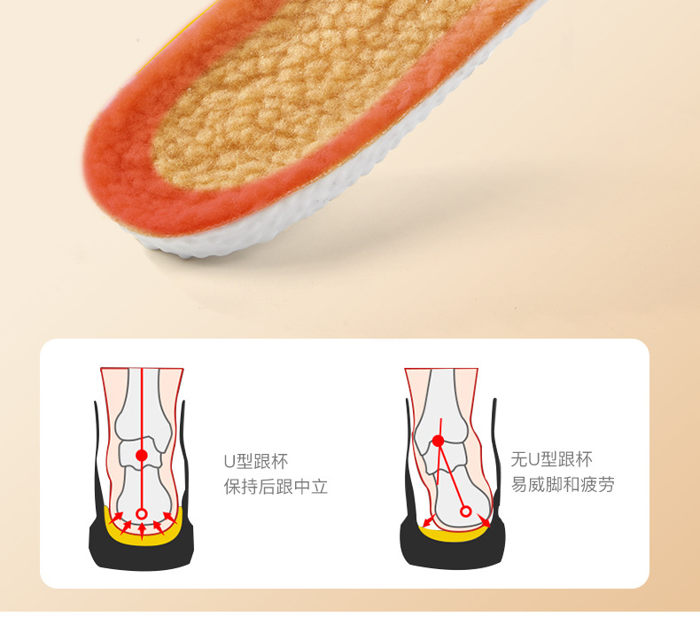 超软羊毛鞋垫男女加厚保暖棉加绒吸汗运动乳胶减震舒适毛毛绒冬季详情15